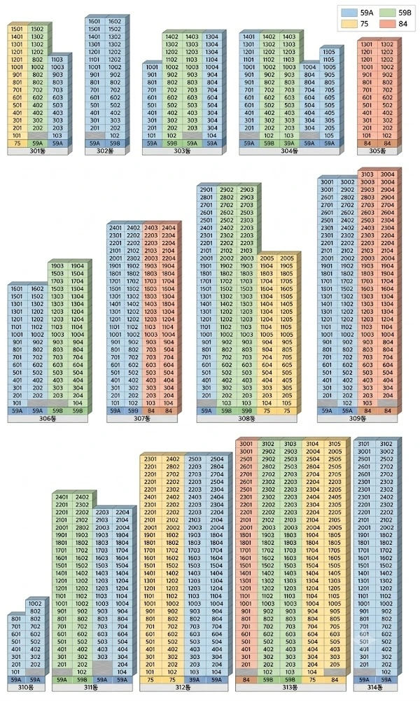 대구 달서자이 제니크 동호수배치도